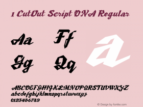 1 CutOut Script DNA