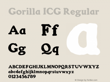 Gorilla ICG