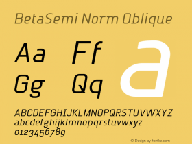 BetaSemi Norm