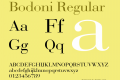 Bodoni