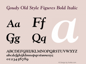 Goudy Old Style Figures