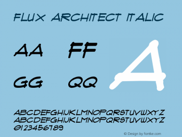 Flux Architect