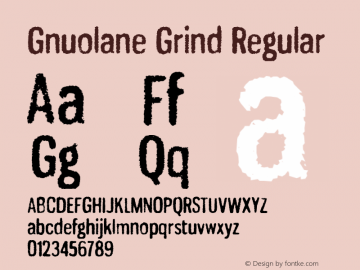 Gnuolane