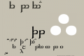 Tengwar Elfica A