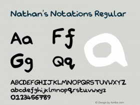 Nathan's Notations