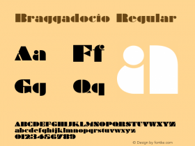 Braggadocio