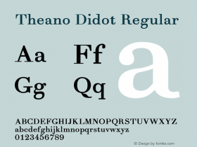 Theano Didot