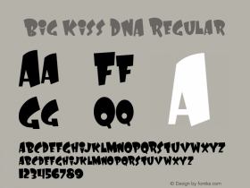 0 Big Kiss DNA