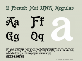 2 French Hat DNA