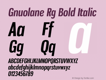 Gnuolane Rg