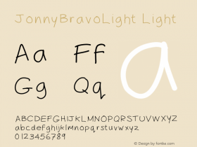 JonnyBravoLight