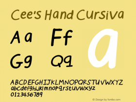 Cee's Hand