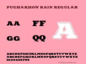 Puchakhon RAIN