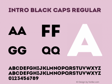 Intro Black Caps