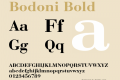 Bodoni