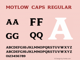 Motlow Caps