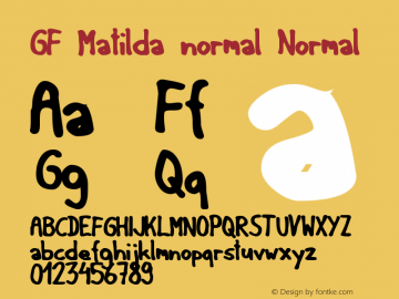 GF Matilda normal