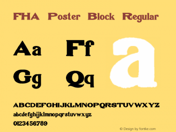 FHA Poster Block