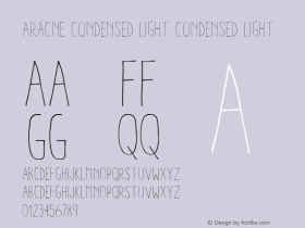 Aracne Condensed Light