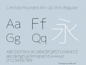 Limited Rounded M+ 2p thin