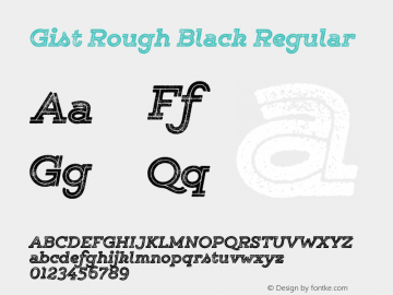 Gist Rough Black