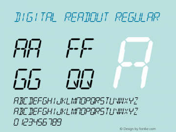 Digital Readout