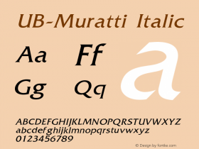 UB-Muratti