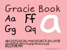 Gracie