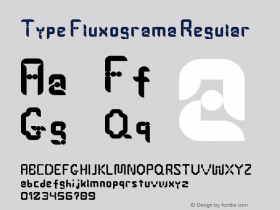 Type Fluxograma