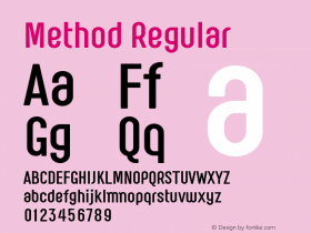 Method