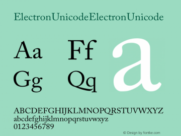 Electron Unicode