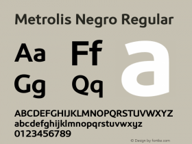 Metrolis Negro