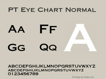 PT Eye Chart