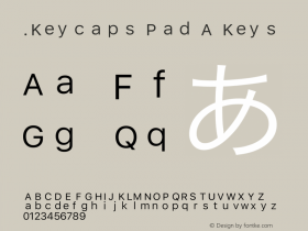 .Keycaps Pad A