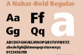 A Nahar-Bold