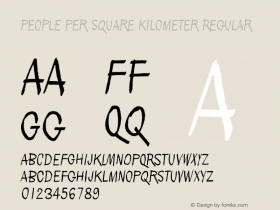 People per square kilometer