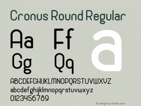 Cronus Round