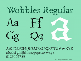 Wobbles