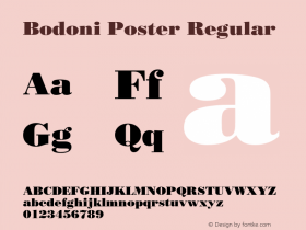 Bodoni Poster