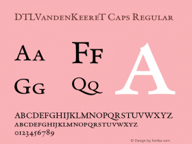 DTLVandenKeereT Caps