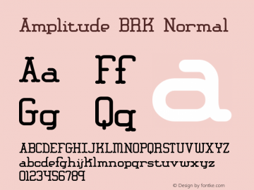 Amplitude BRK