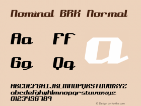 Nominal BRK
