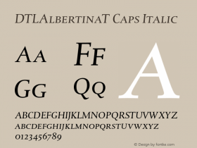 DTLAlbertinaT Caps