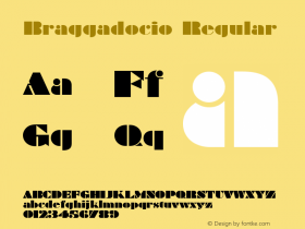 Braggadocio