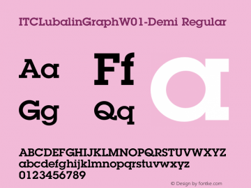 ITCLubalinGraph-Demi
