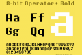 8-bit Operator+