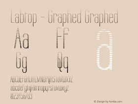 Labtop - Graphed