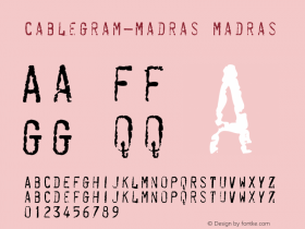 Cablegram-Madras