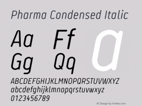 Pharma Condensed