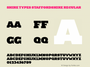 Shire Types Staffordshire